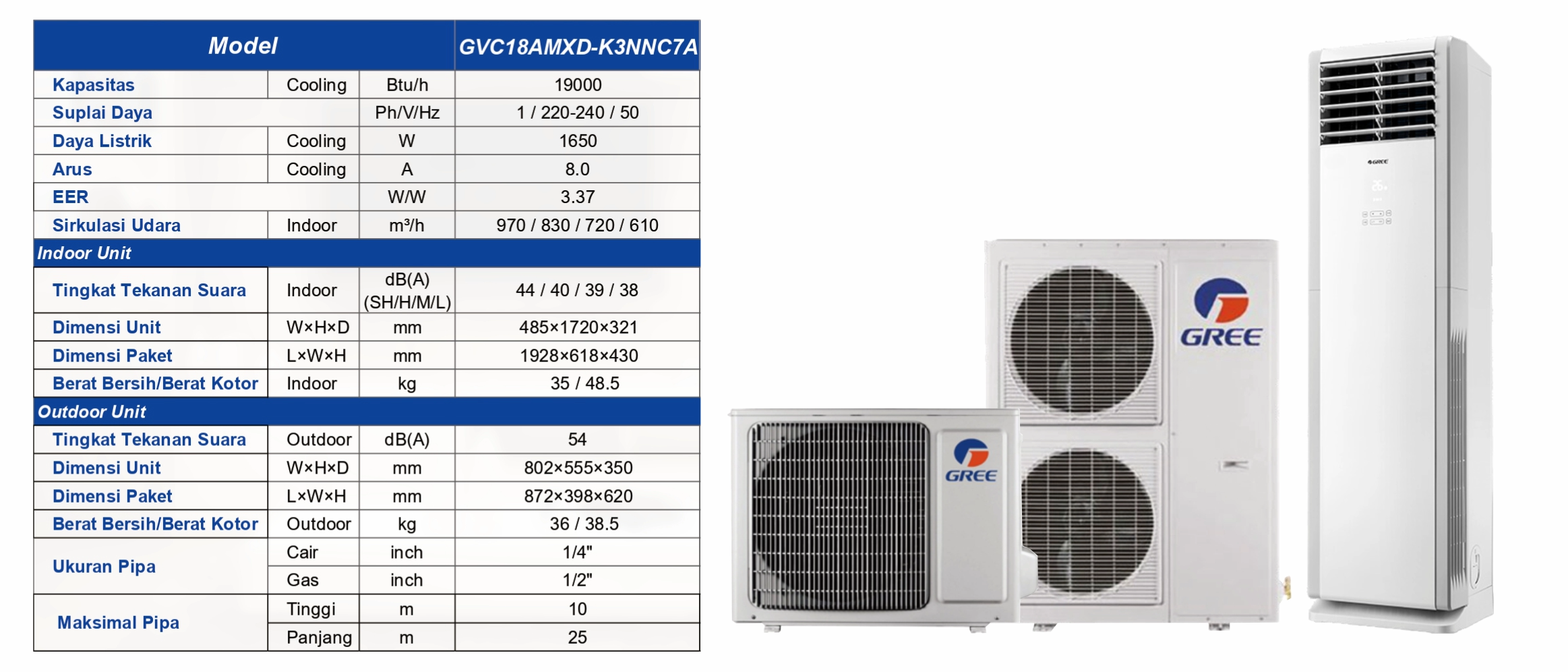 ac standing gree 2PK